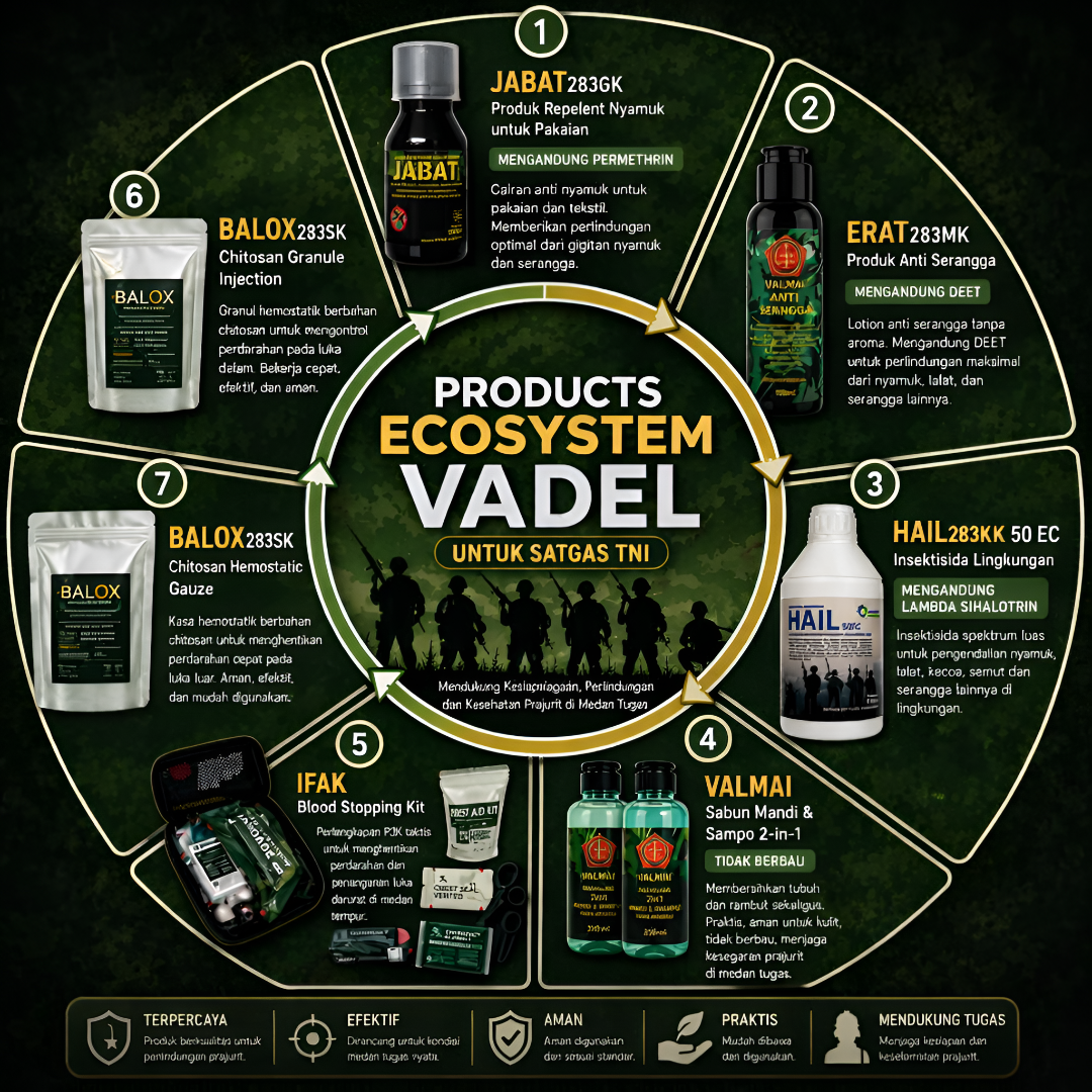 Vadel Products